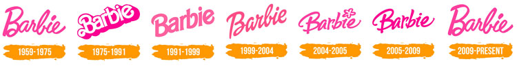 Barbie Annee Logo