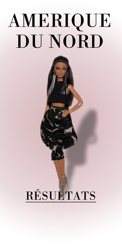 Barbie's Next Top Model 2025